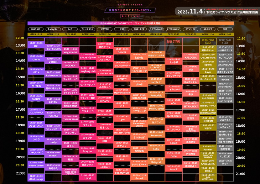knockoutfes_2023au