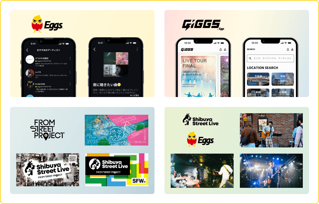 リスナー接点イメージ図